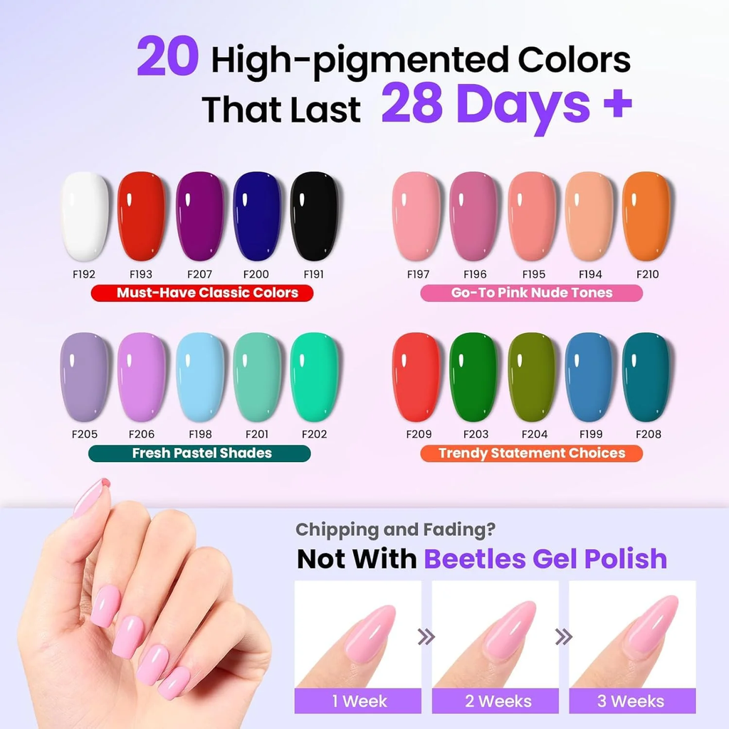 Gel Nail Starter Kit Colorful Dreamscape Starter 20 Colors 31Pcs All-in-One Mani Set